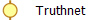 Truthnet